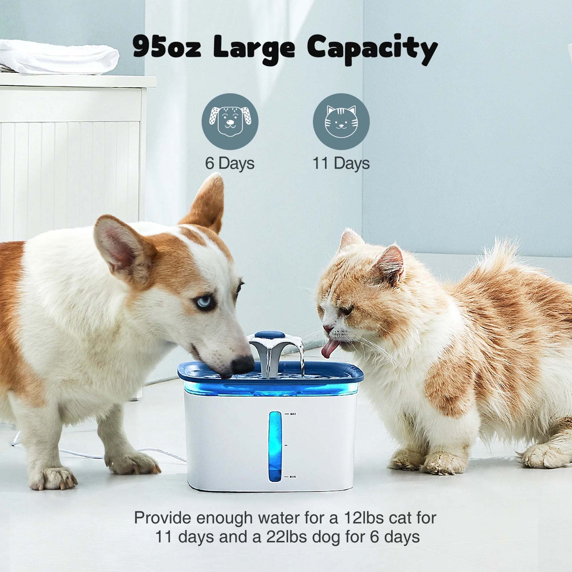 95Oz/2.8L Pet Fountain with Anti-Slip Mat, Cat Dog Water Fountain Dispenser with Smart Pump, White & Blue