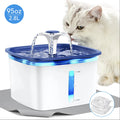 95Oz/2.8L Pet Fountain with Anti-Slip Mat, Cat Dog Water Fountain Dispenser with Smart Pump, White & Blue