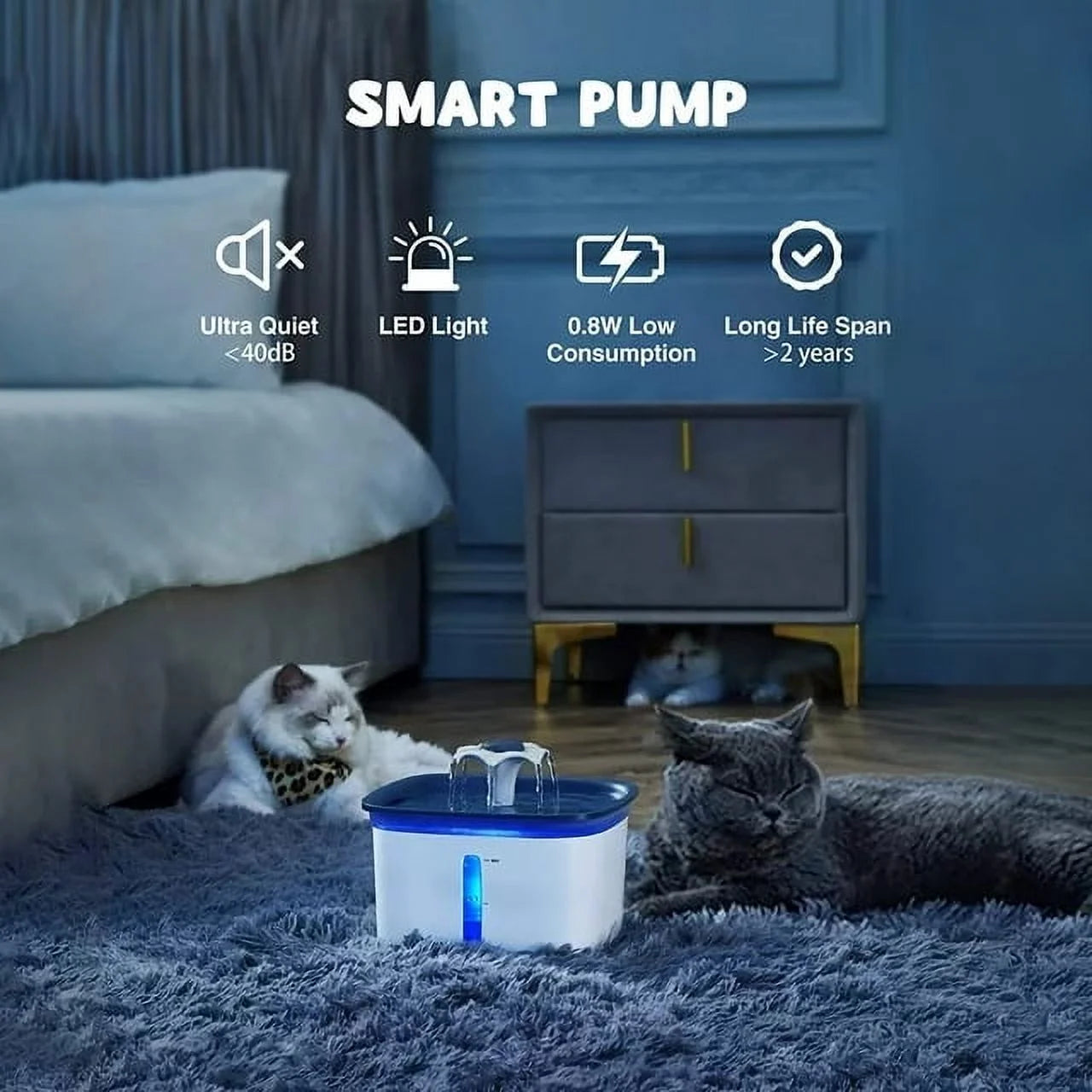 95Oz/2.8L Pet Fountain with Anti-Slip Mat, Cat Dog Water Fountain Dispenser with Smart Pump, White & Blue