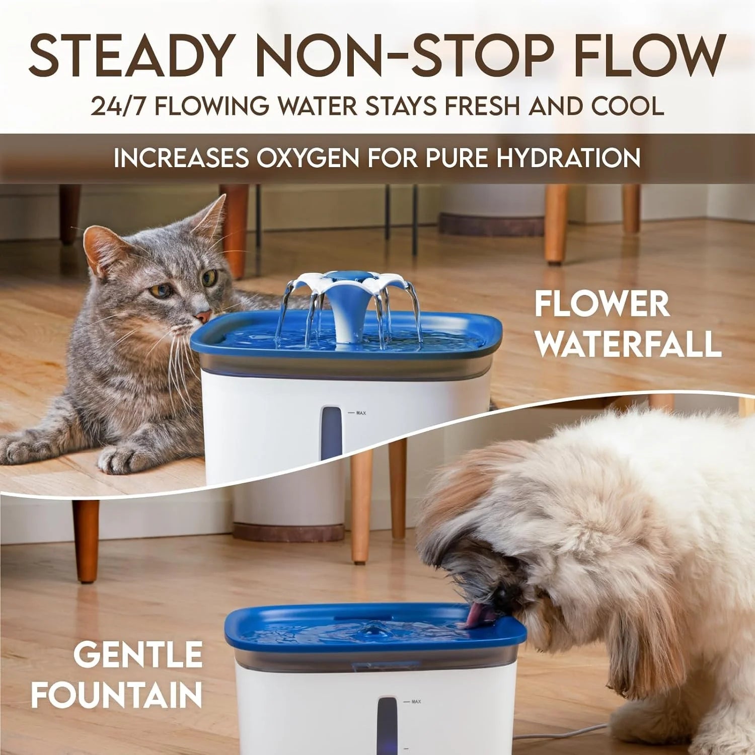 95Oz/2.8L Pet Fountain with Anti-Slip Mat, Cat Dog Water Fountain Dispenser with Smart Pump, White & Blue