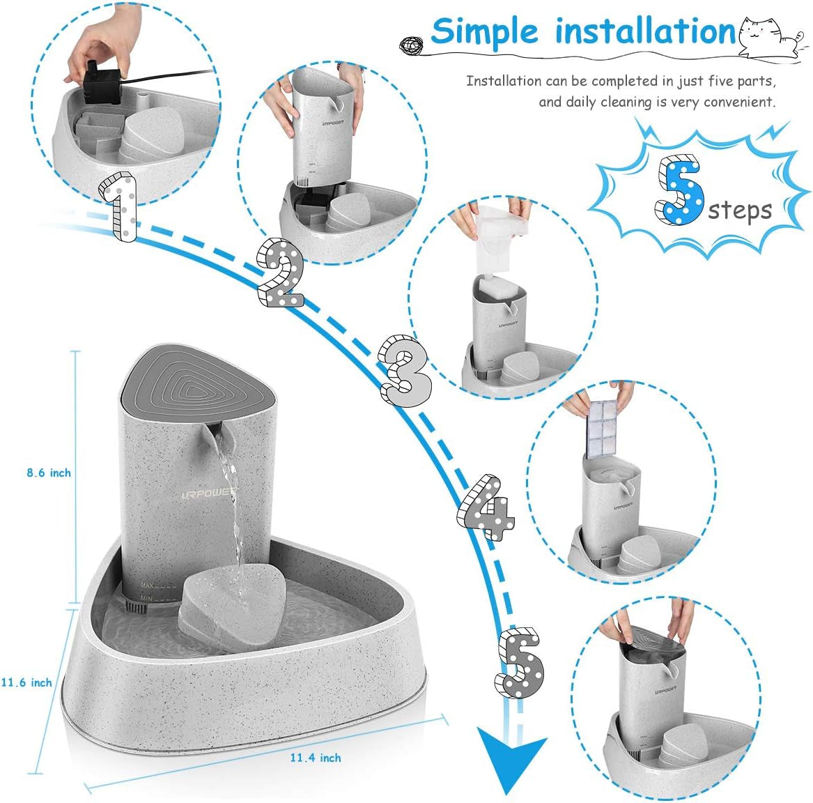 Pet Fountain, Upgraded Automatic Cat Fountain Dog Water Fountain Cat Water Dispenser, Adjustable Water Flow Setting Drinking Fountain Cat Bowl for Cats, Dogs, Pets